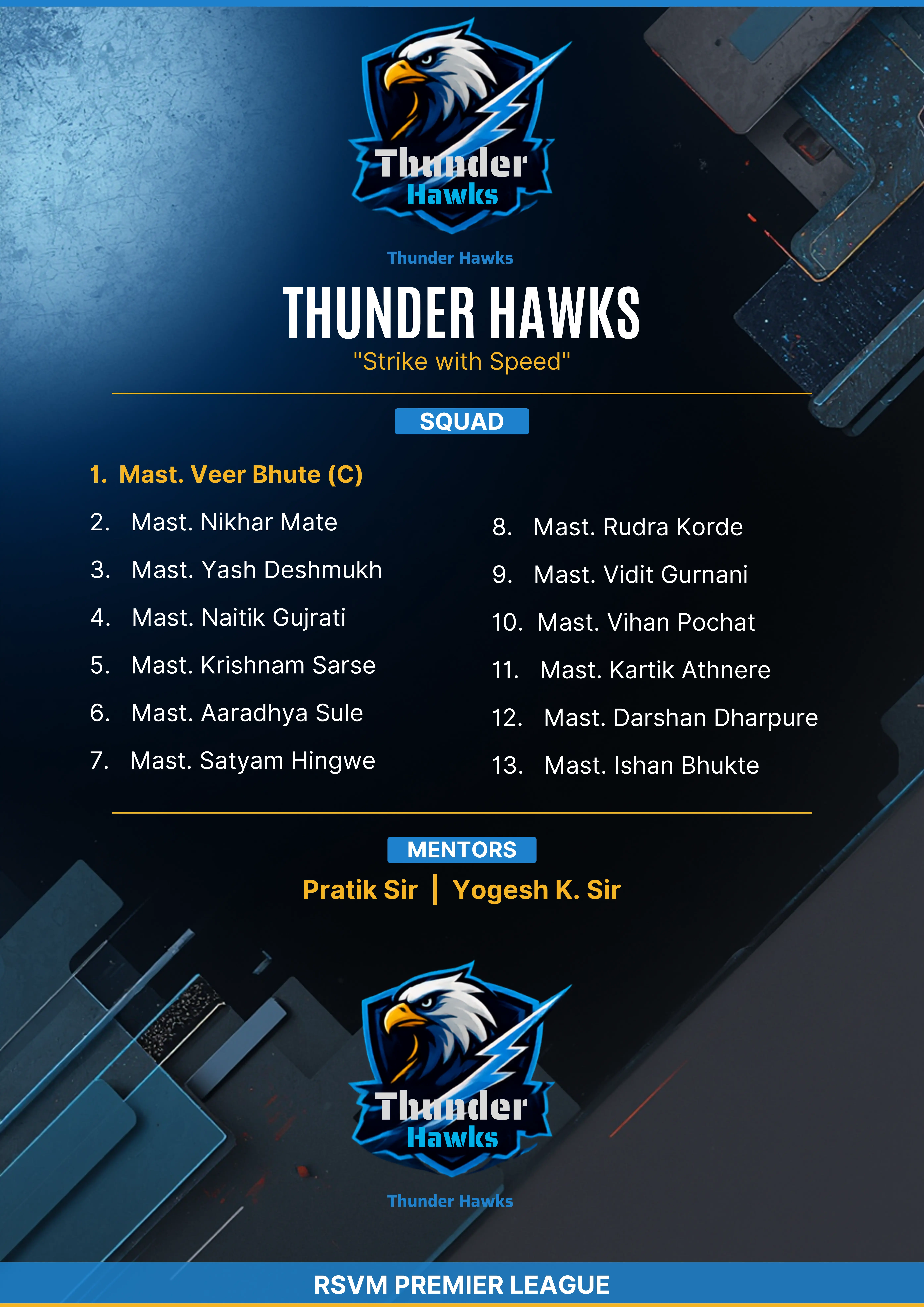 Thunder Hawks
